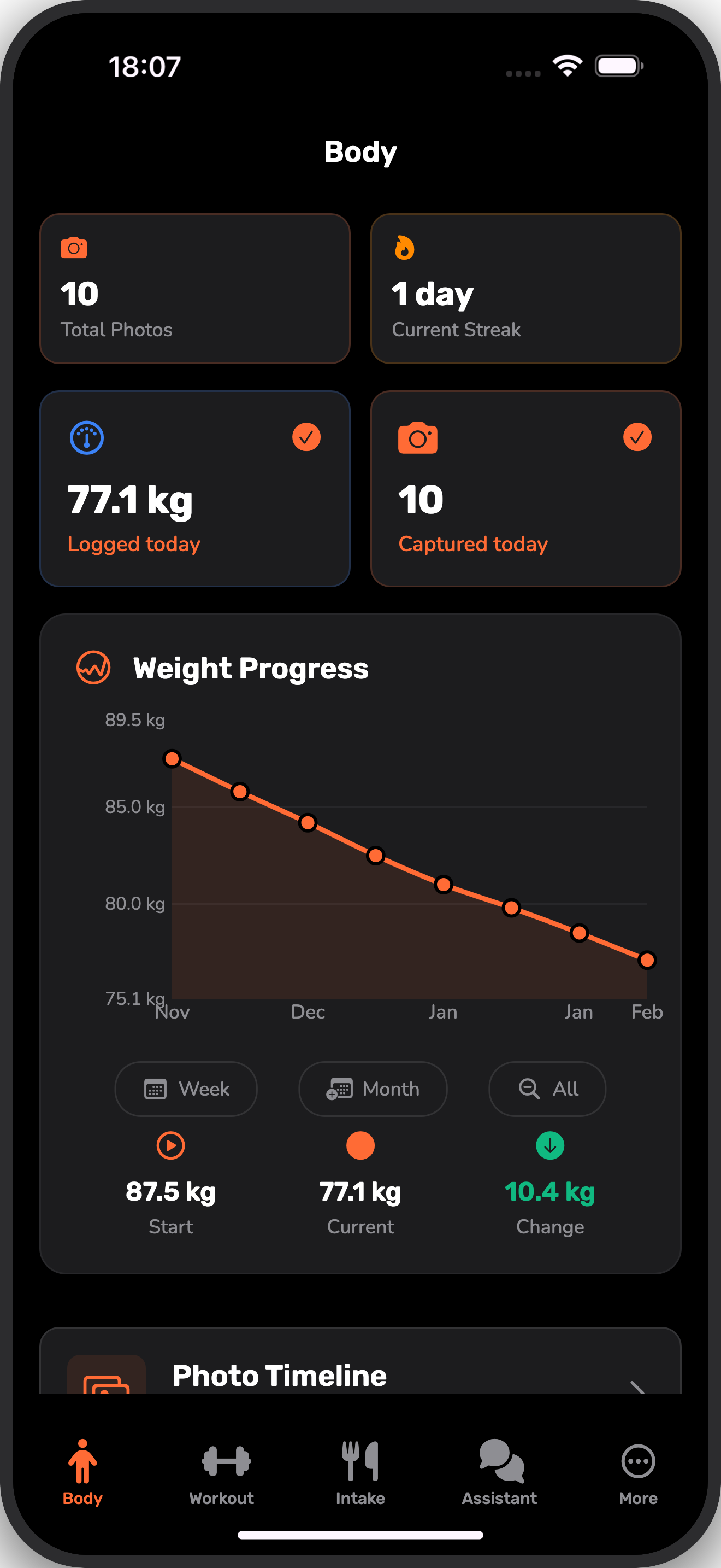 Body Journey progress photo dashboard showing photo streak and weight tracking