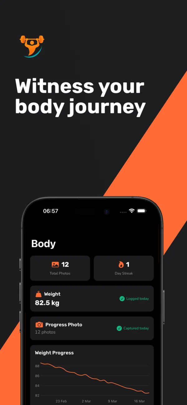 Body Journey dashboard with weight, daily streak, and progress photos